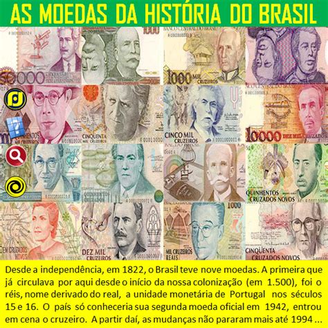 história da moeda do brasil